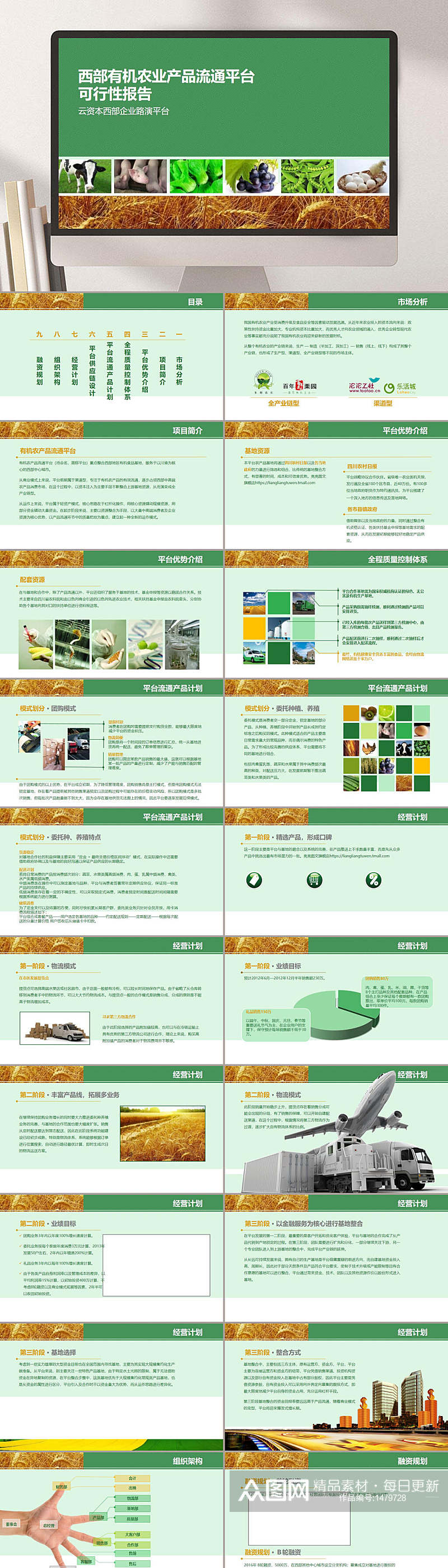 绿色精选餐饮系列模板PPT素材