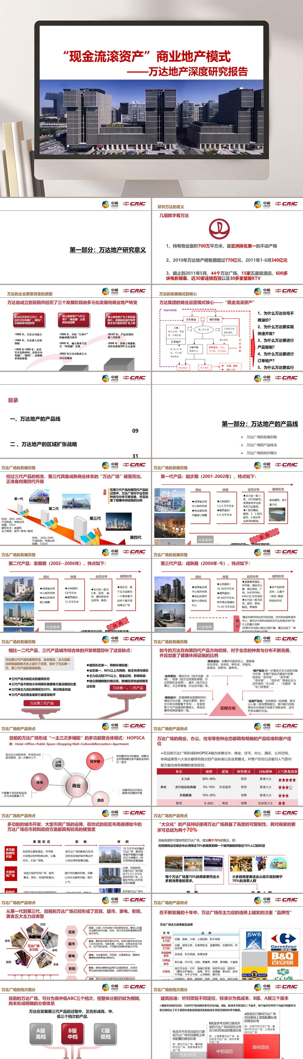 房地产行业全新建筑设计模板PPT素材