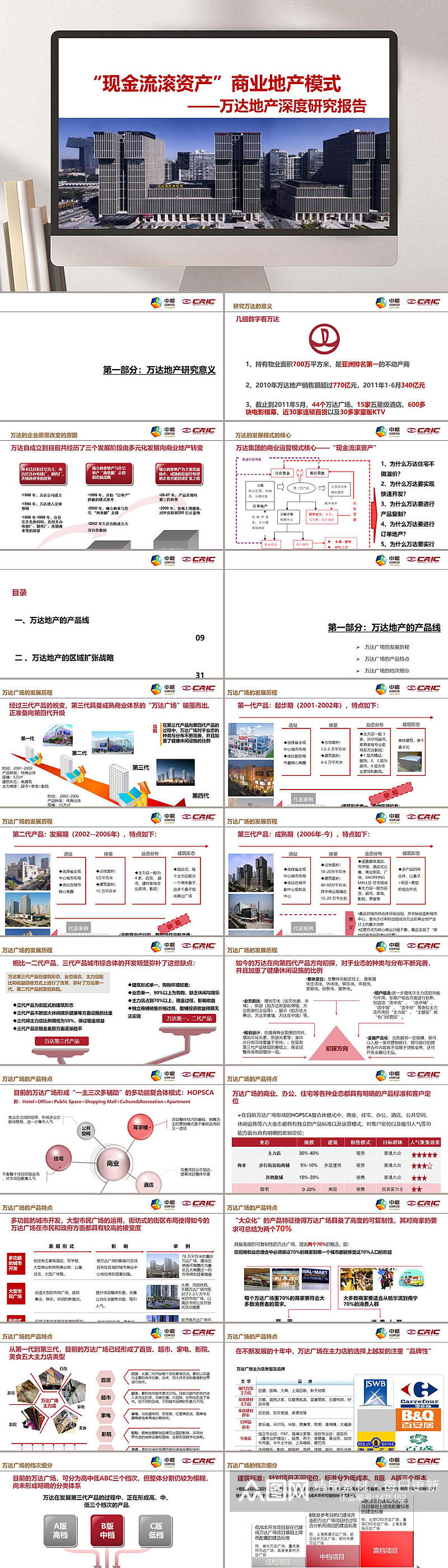 房地产行业全新建筑设计模板PPT素材