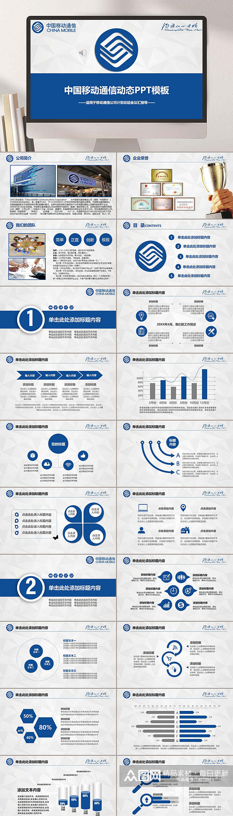 公司企业产品宣传介绍模板中国移动通信动态PPT素材