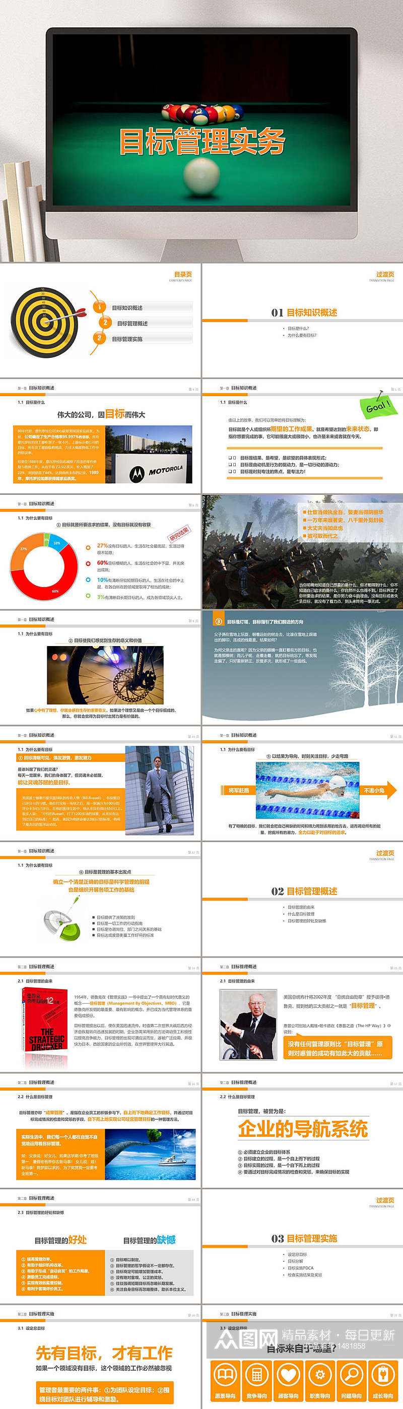 企业员工培训课件目标管理实务PPT模板素材