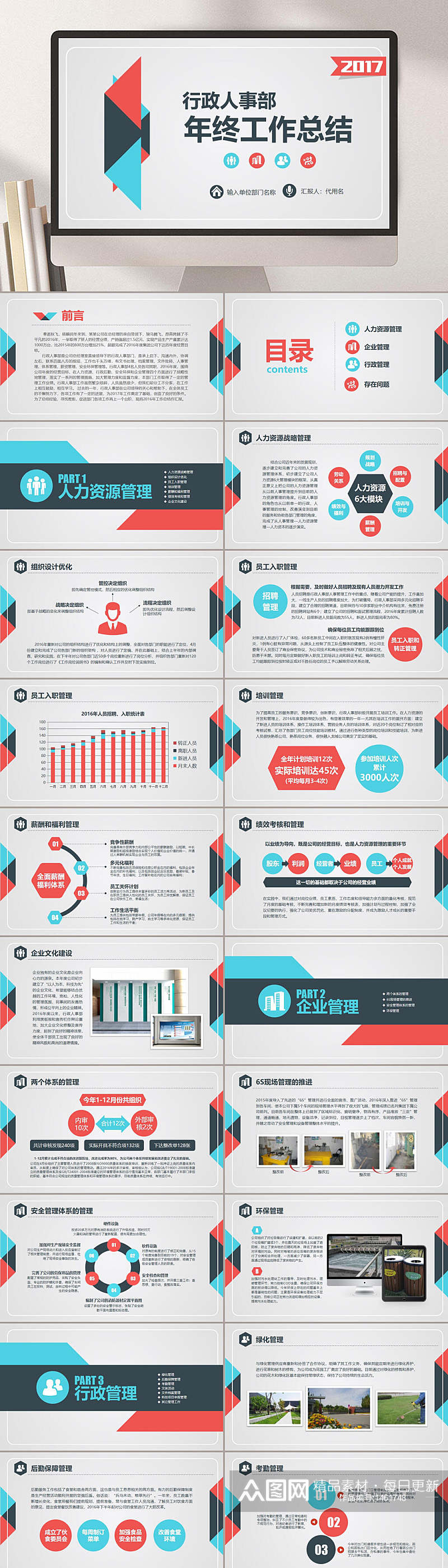 行政人事部年终工作总结企业PPT素材