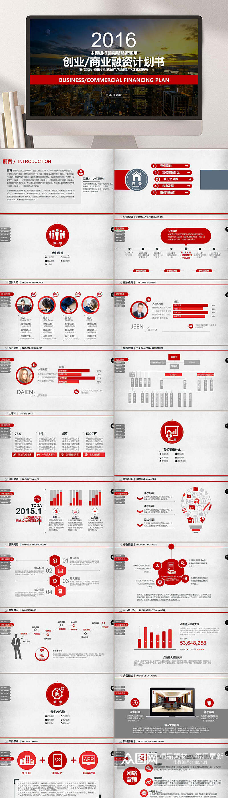 商业融资创业计划书红白主题通用PPT素材