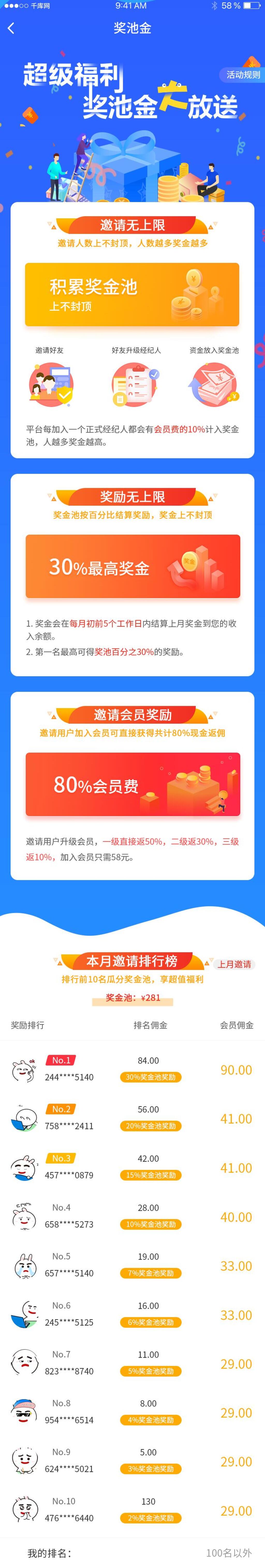 超级福利奖池金大放送橘子素材手机长图素材