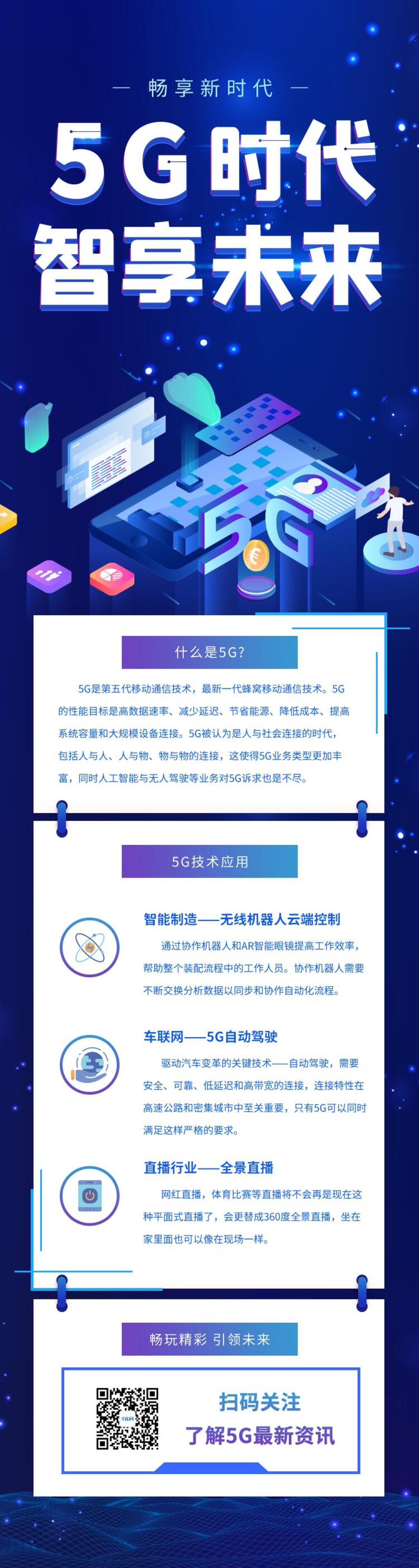 5G时代智享未来手机长图素材