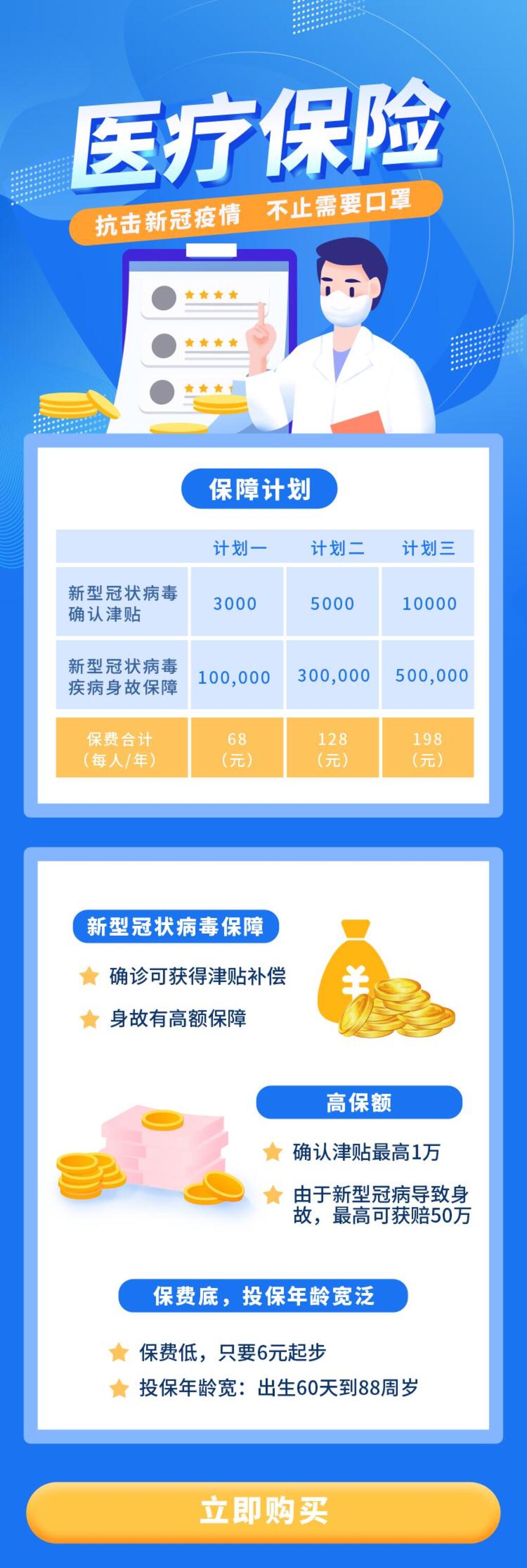 醫(yī)療保險(xiǎn)手機(jī)長圖素材