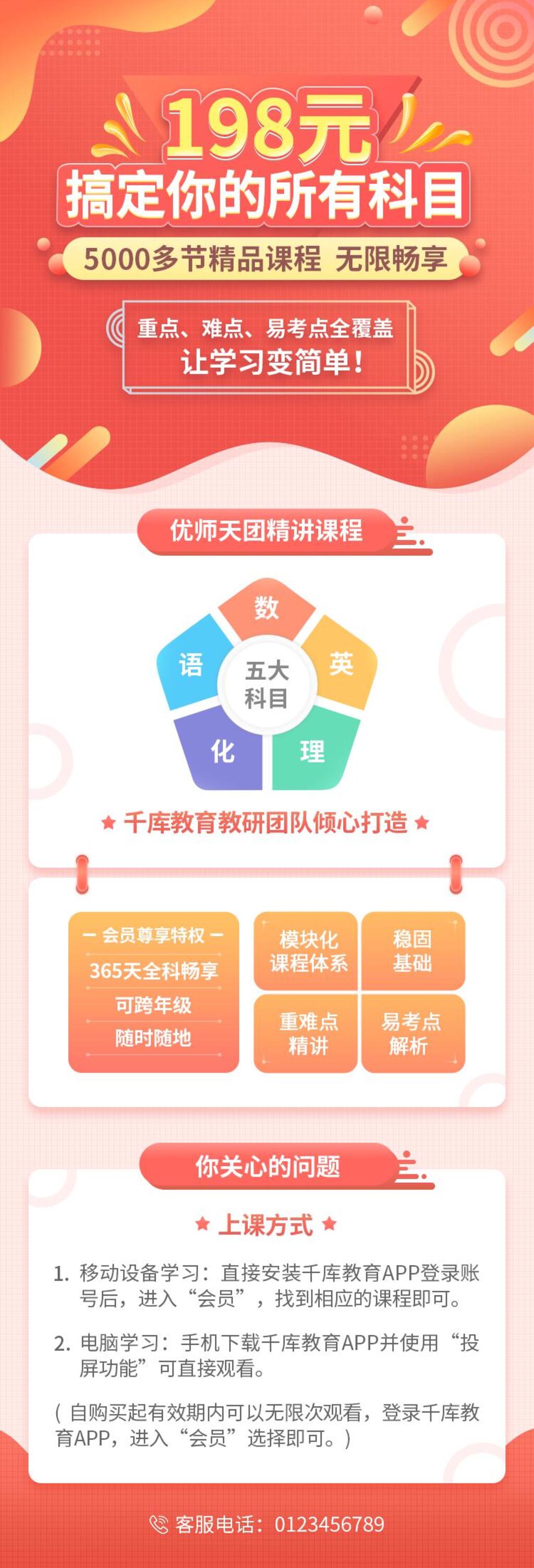 198元搞定你的所有科目手机长图素材