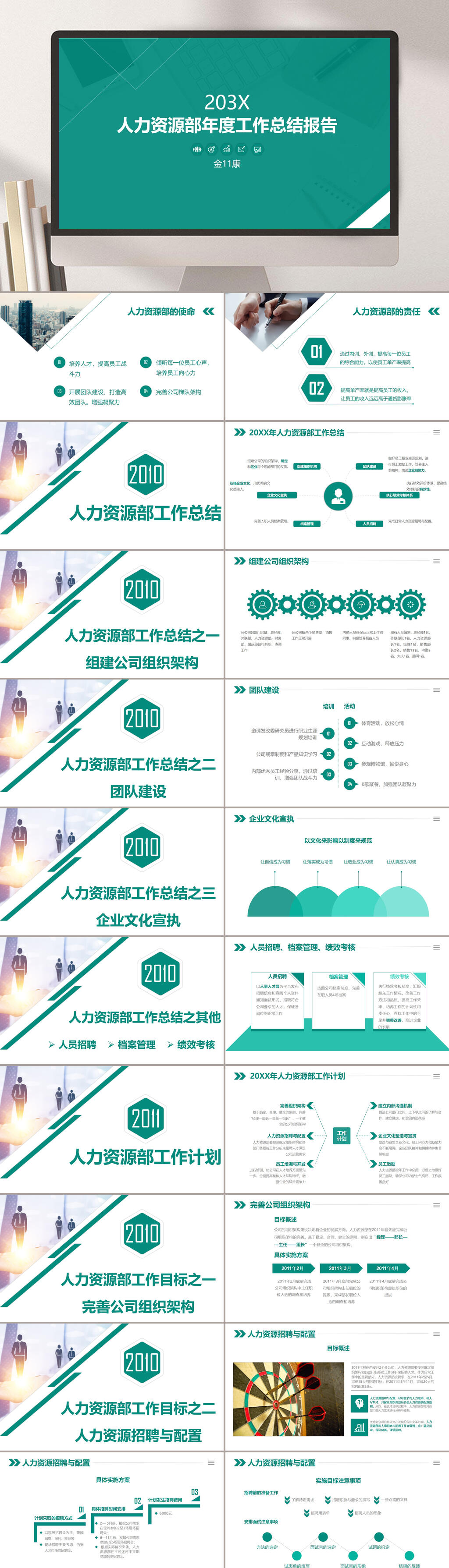 人力资源工作总结绿色主题通用PPT模板素材