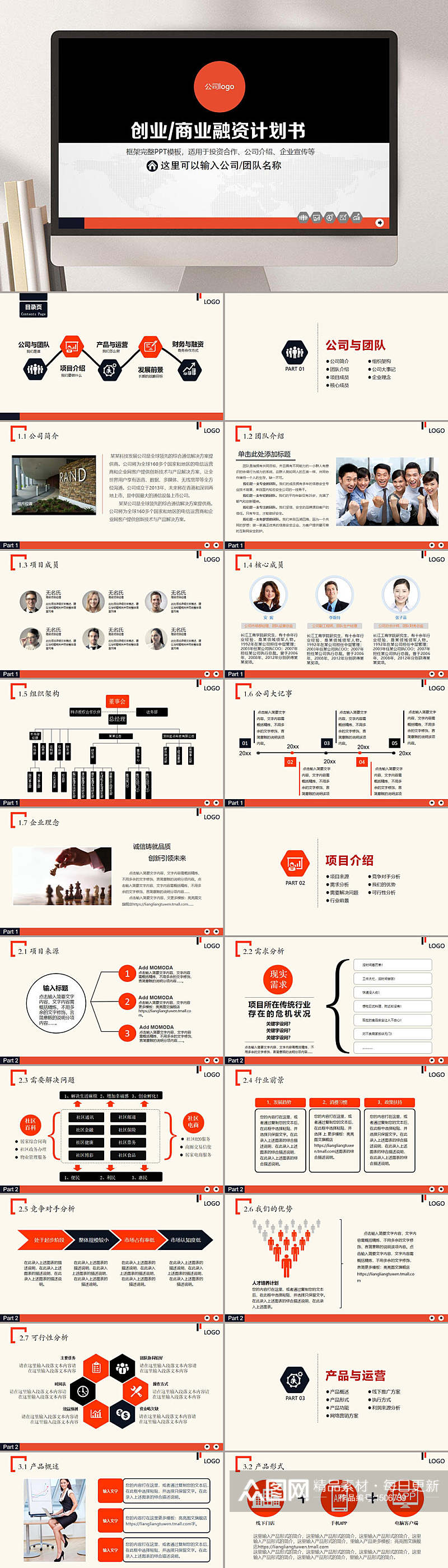 述职报告工作总结创业融资PPT模板素材