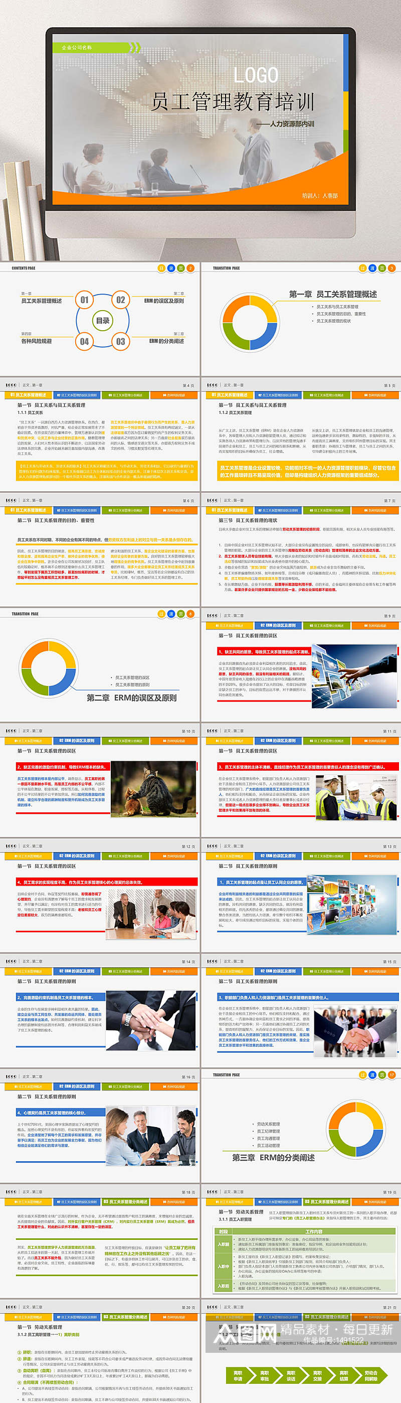 企业员工入职培训静态个性通用PPT模板素材