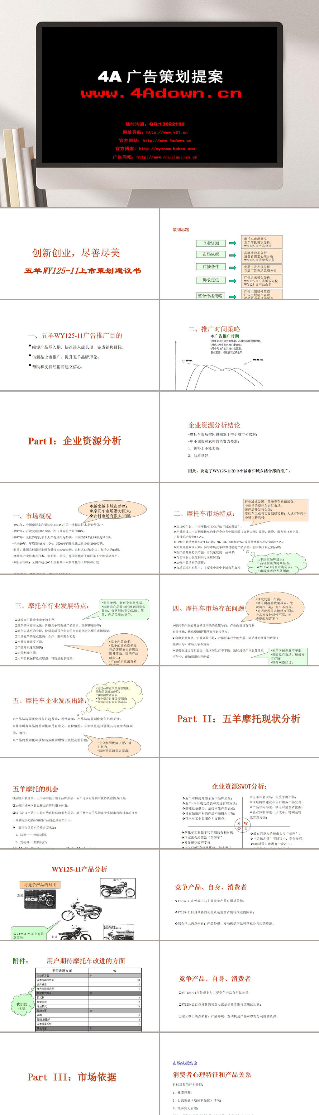 五羊上市策划建议书PPT模板素材