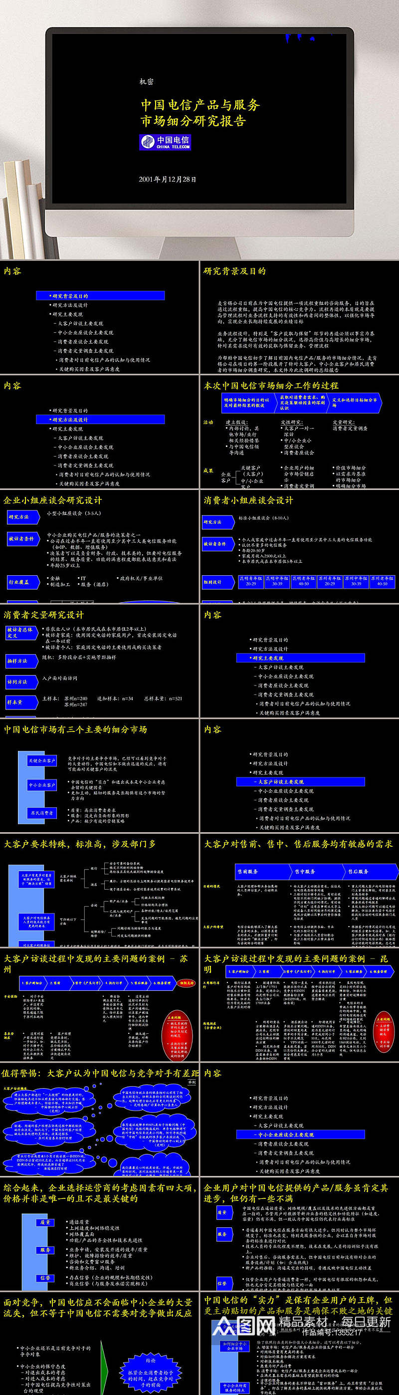 中国电信产品与服务市场细分研究报告麦肯锡PPT模板素材