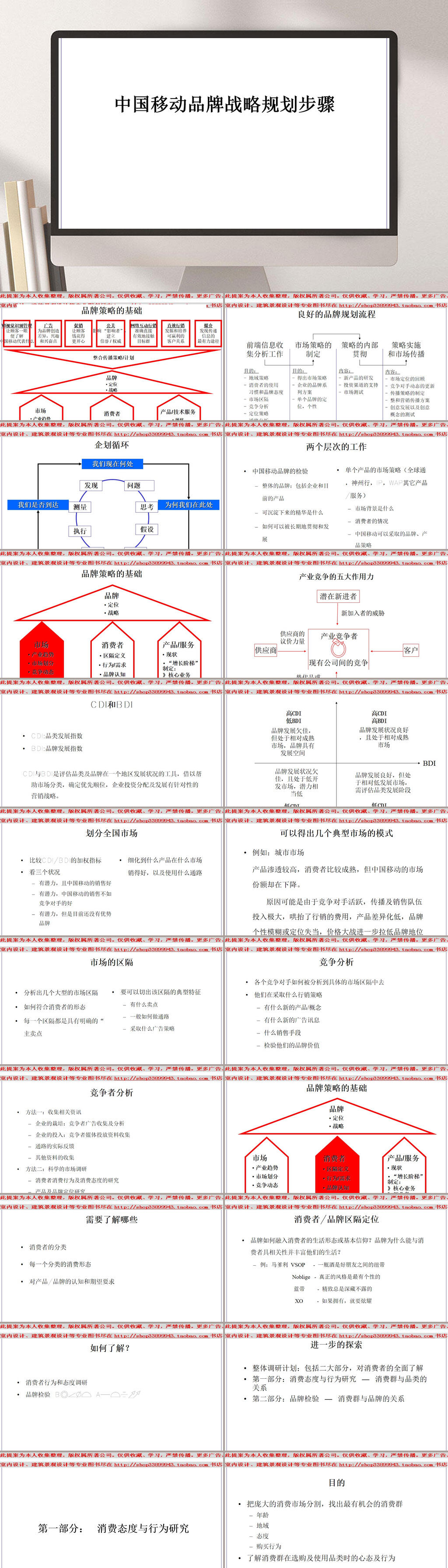 中国移动品牌战略规划步骤PPT模板素材
