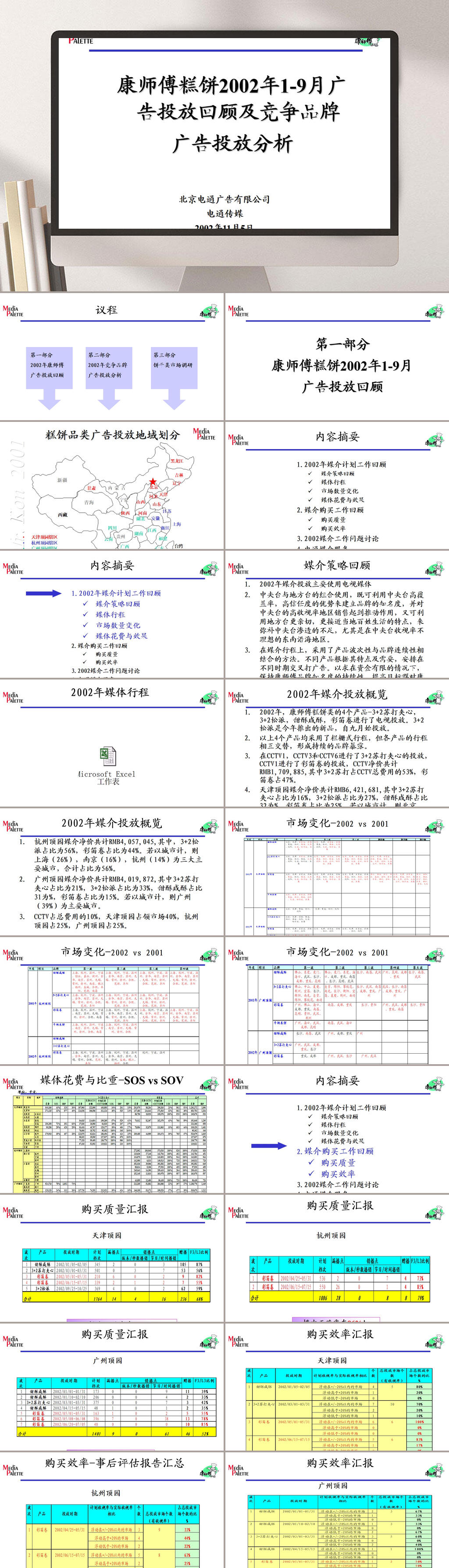 品牌广告投放分析PPT素材