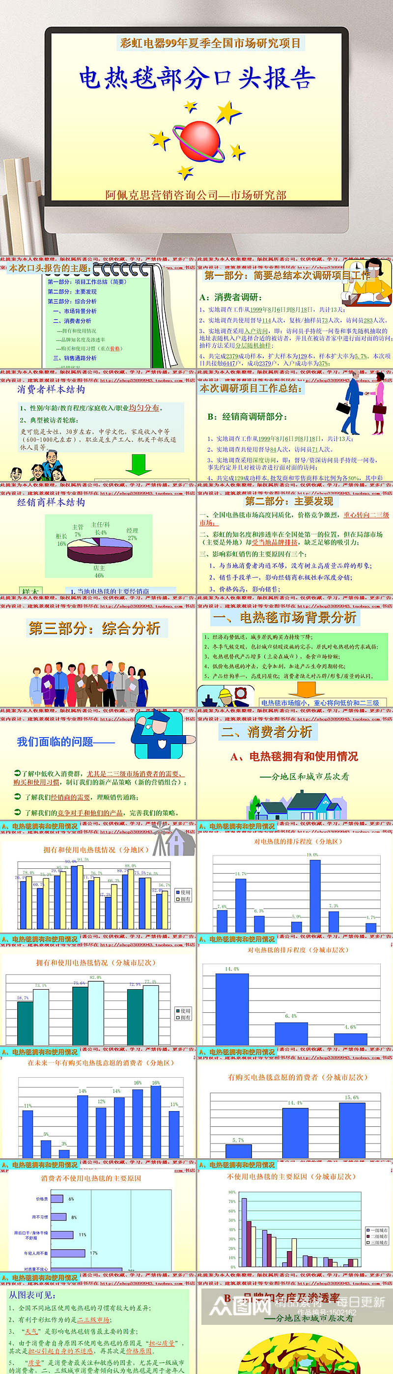 彩虹电器夏季全国市场研究项目电热毯口头报告PPT模板素材