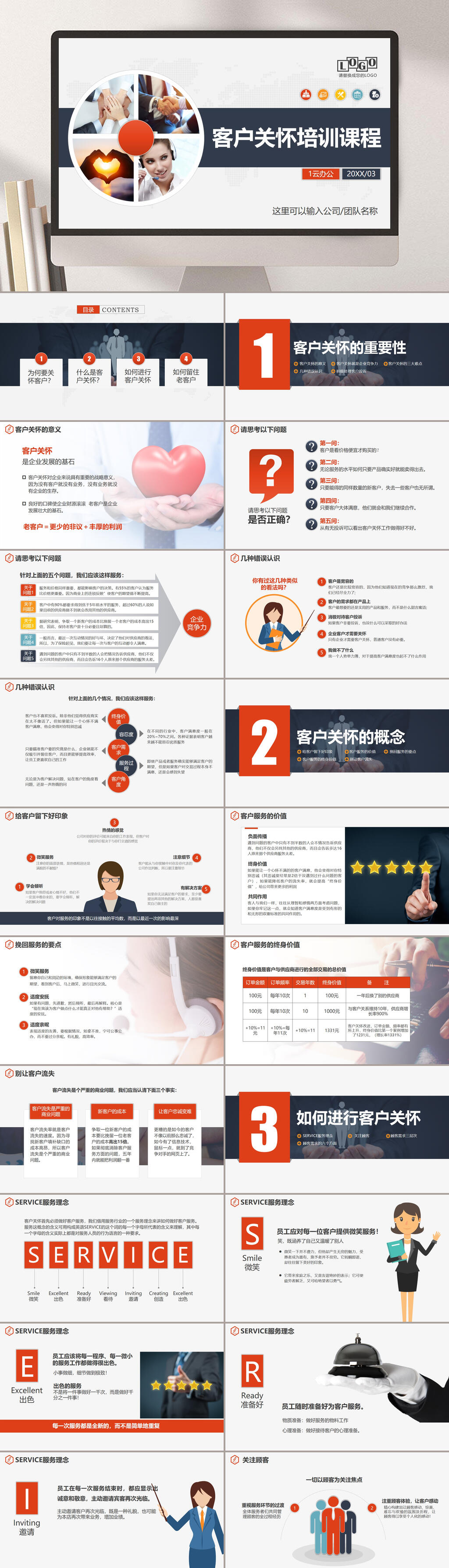 客户关系管理PPT素材