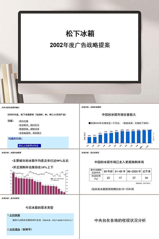 松下冰箱年度广告战略PPT