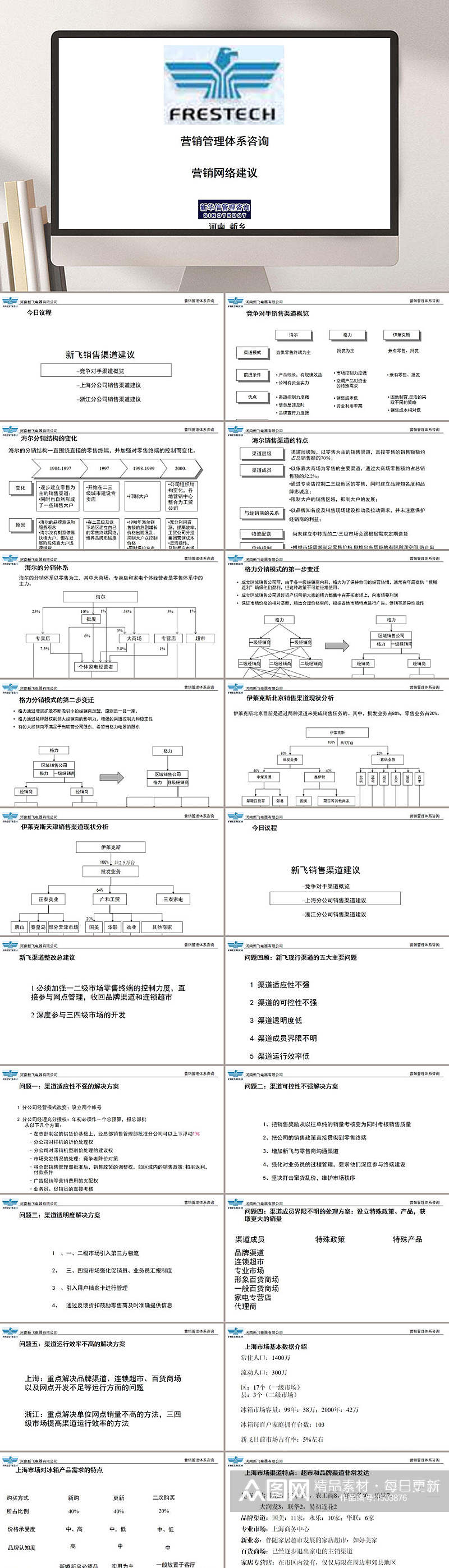 新华信咨询新飞冰箱营销渠道建议PPT模板素材