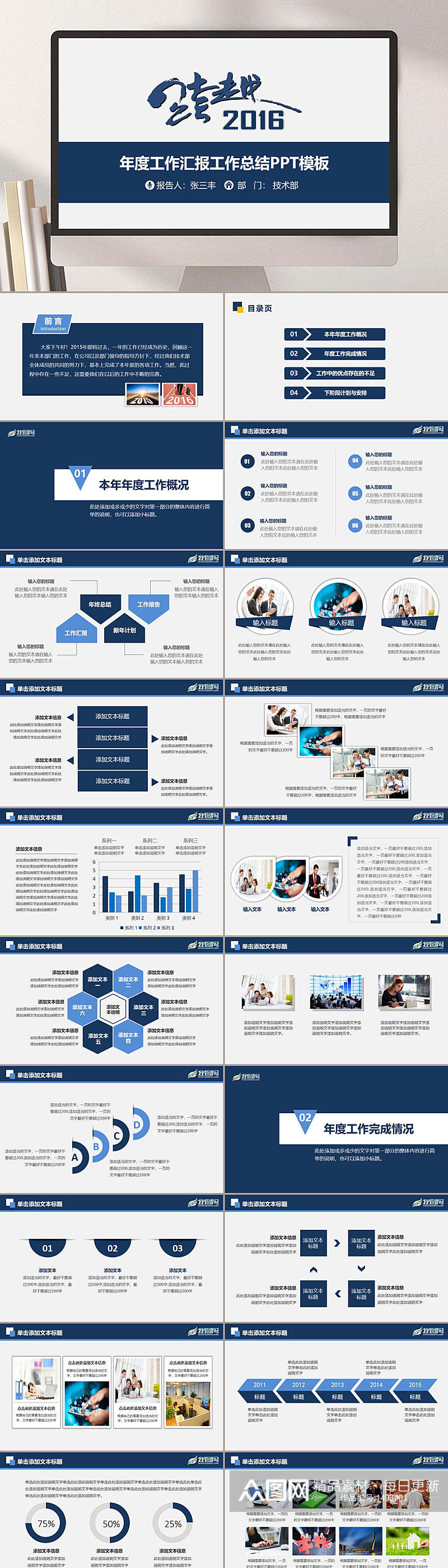 年度工作汇报总结PPT模板素材