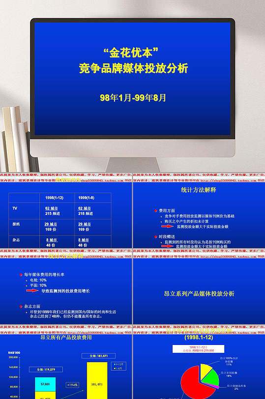 金花优本竞争品牌媒体投放分析PPT