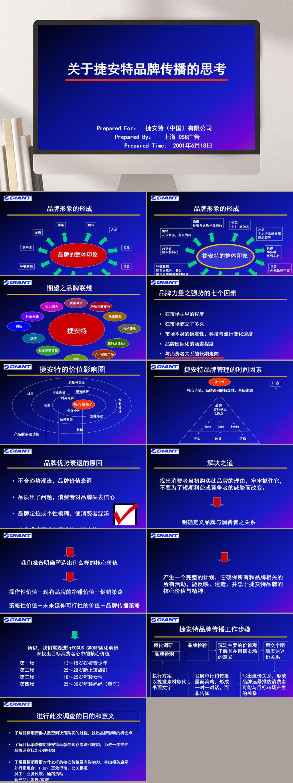 捷安特品牌传播达彼思PPT素材