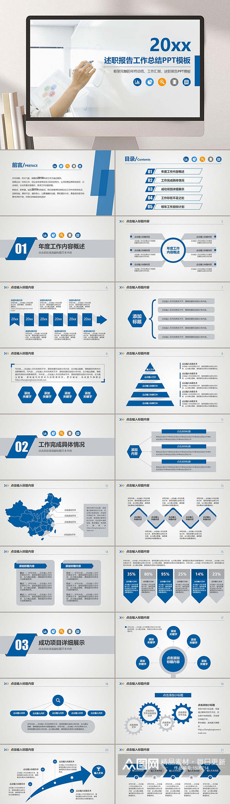 述职报告工作总结蓝色商务PPT模板素材