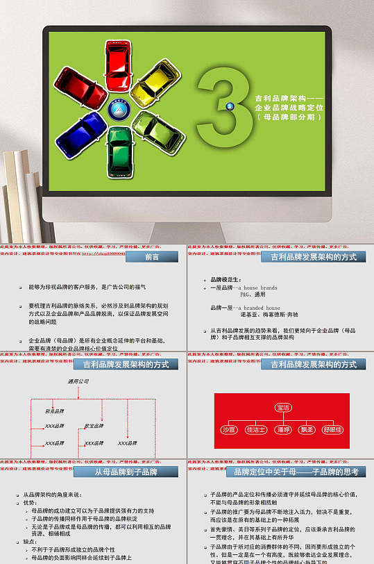 吉利品牌架构企业品牌战略定位ppt