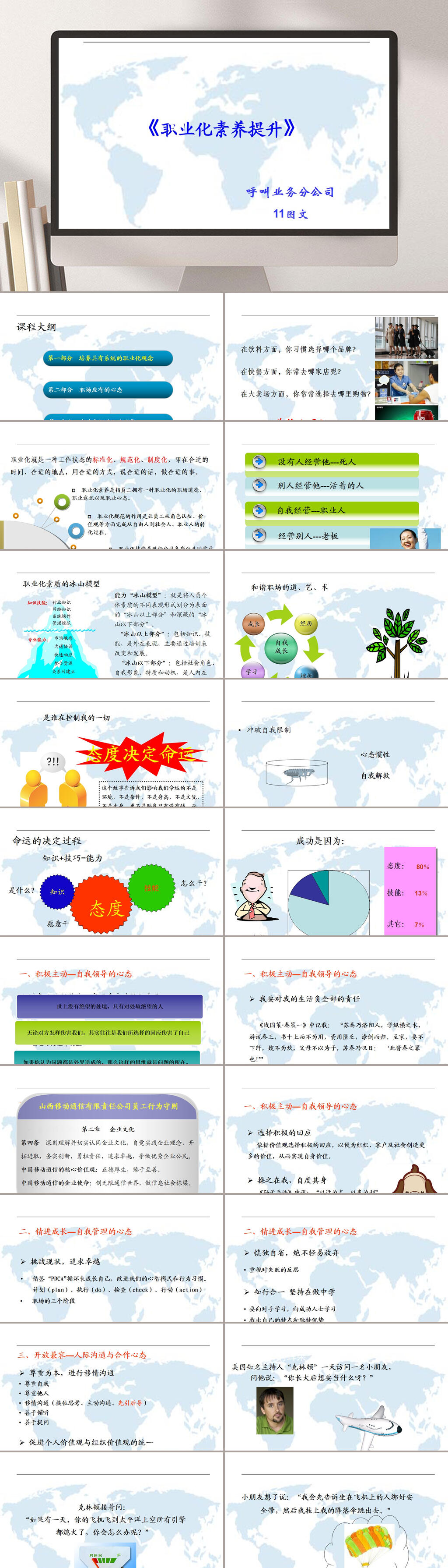 職業(yè)化素養(yǎng)個性通用PPT模板素材