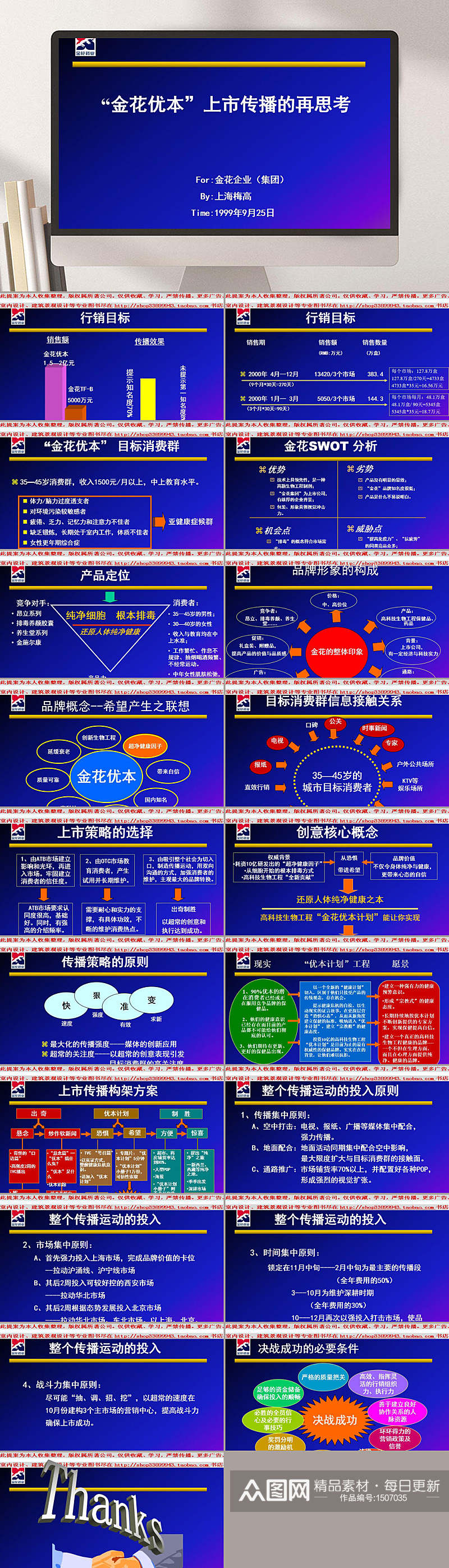 金花优本上市传播的再思考主题PPT素材