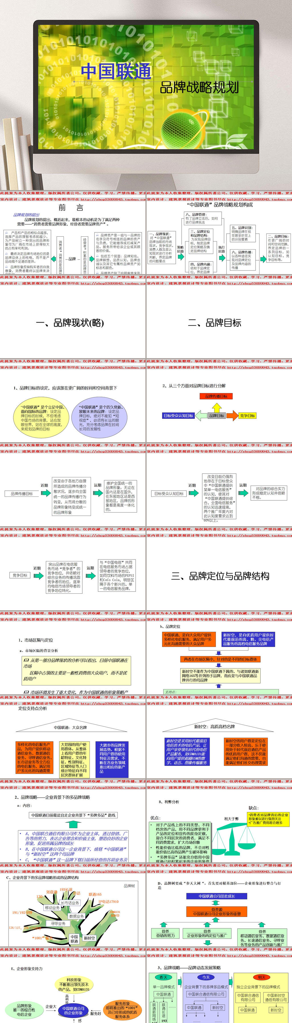 中国联通品牌战略规划PPT模板素材