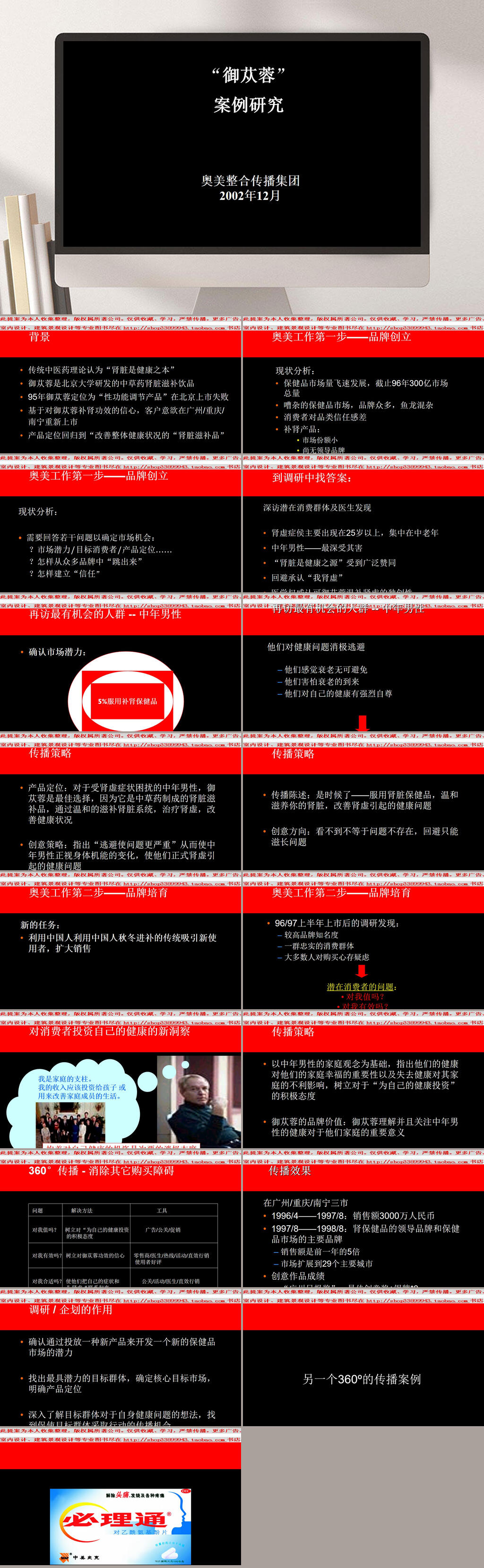 御苁蓉案例研究PPT范本素材