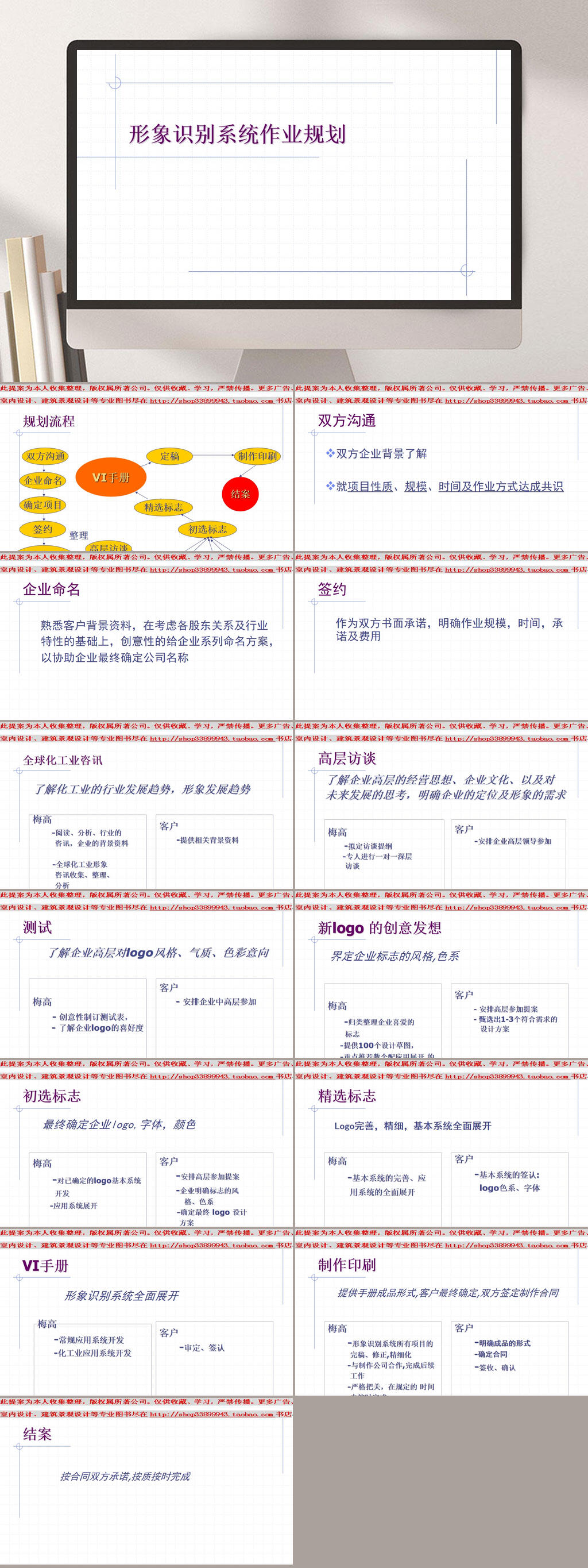 形象识别系统作业规划PPT素材