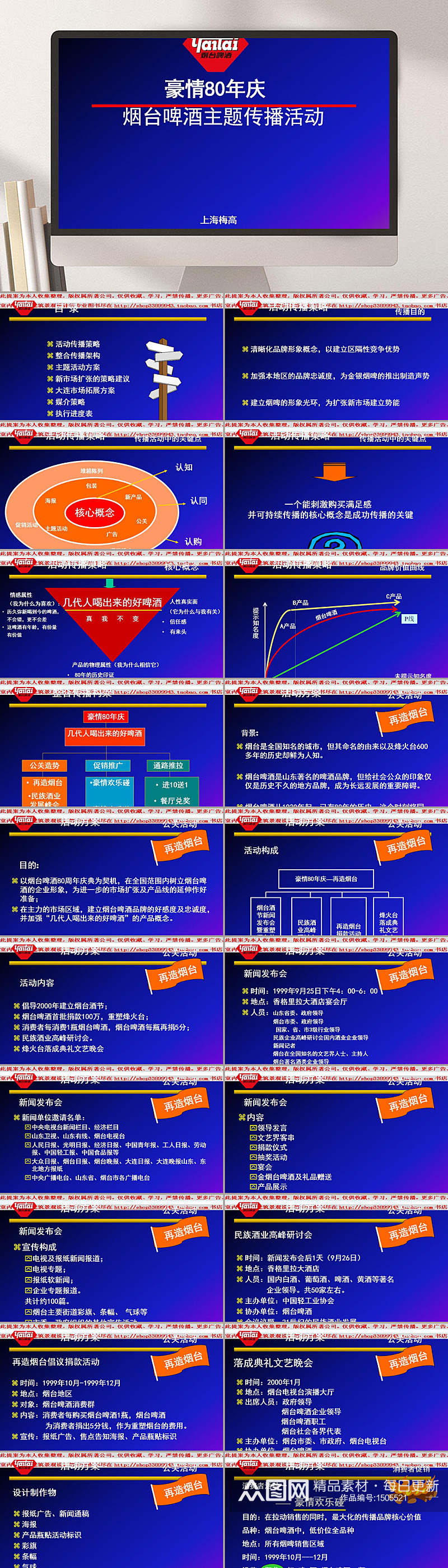 烟台啤酒主题传播活动豪情年庆啤酒PPT模板素材