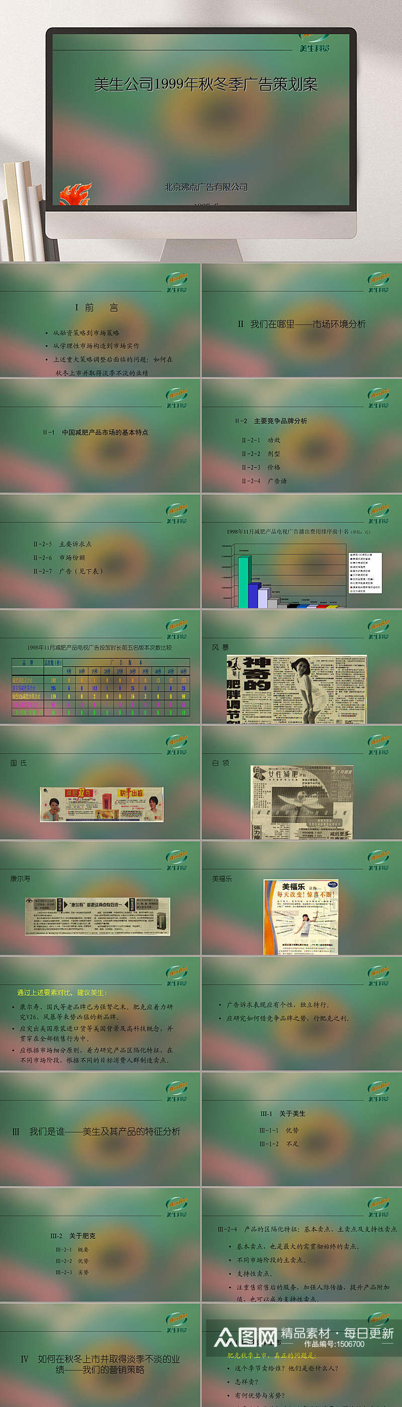 美生公司秋冬季广告策划案PPT模板素材