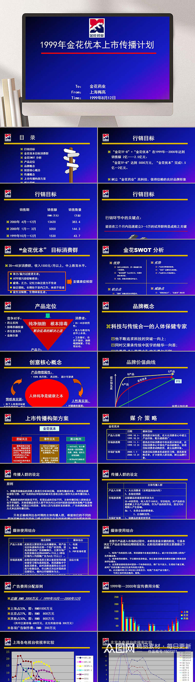 金花月日提案梅高PPT素材