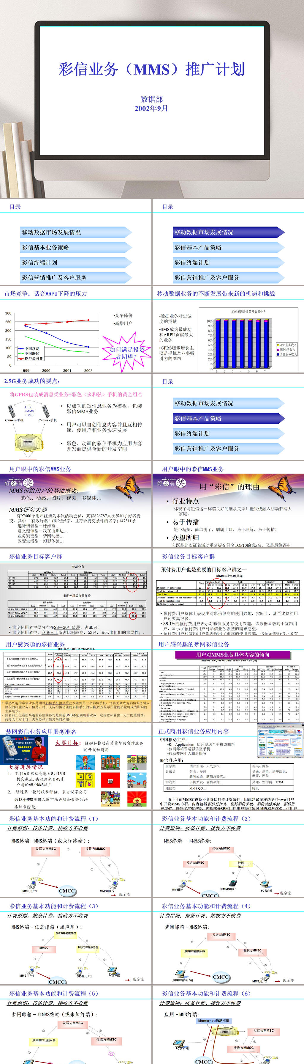彩信业务推广计划方案PPT模板素材