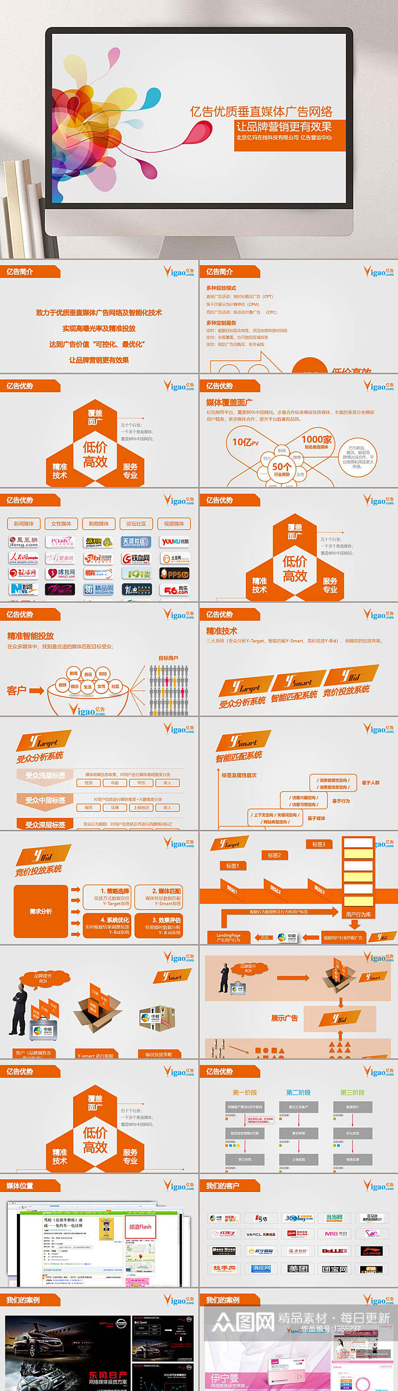 亿告优质垂直媒体广告网络PPT模板素材