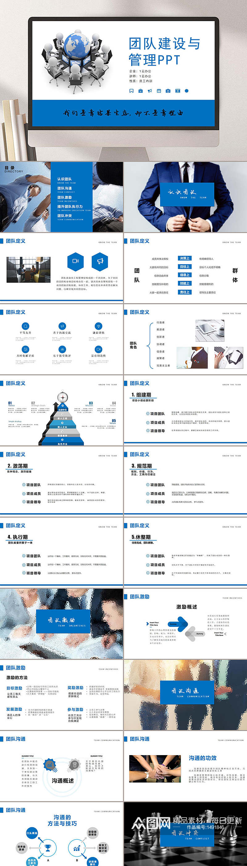 蓝色团队建设与管理企业团队管理PPT素材