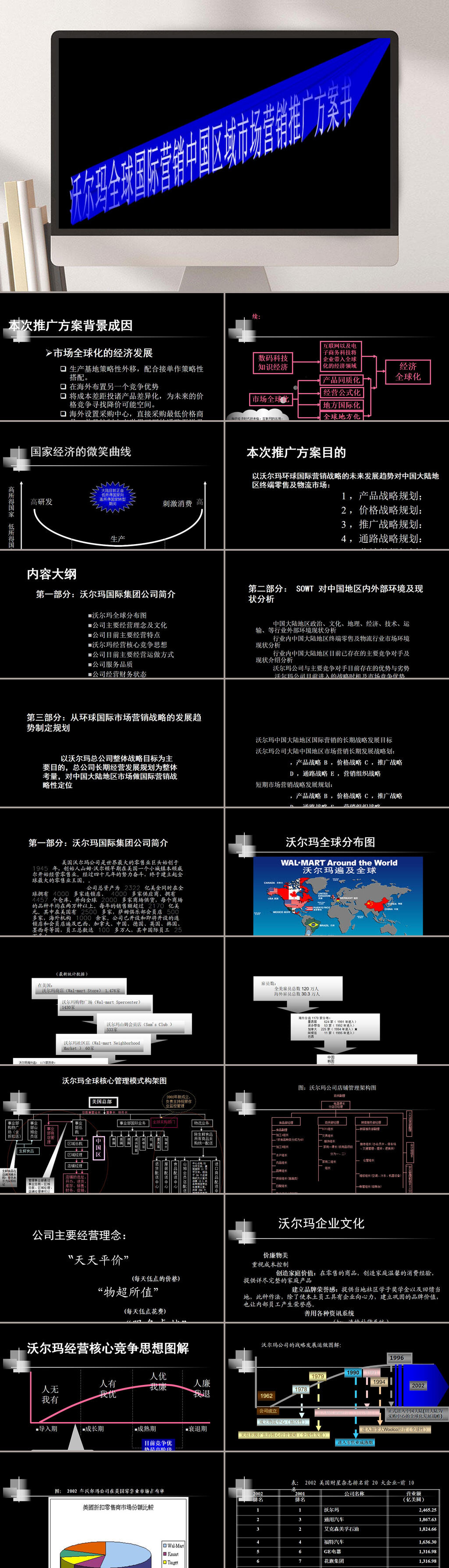 市场营销黑色时尚PPT模板素材