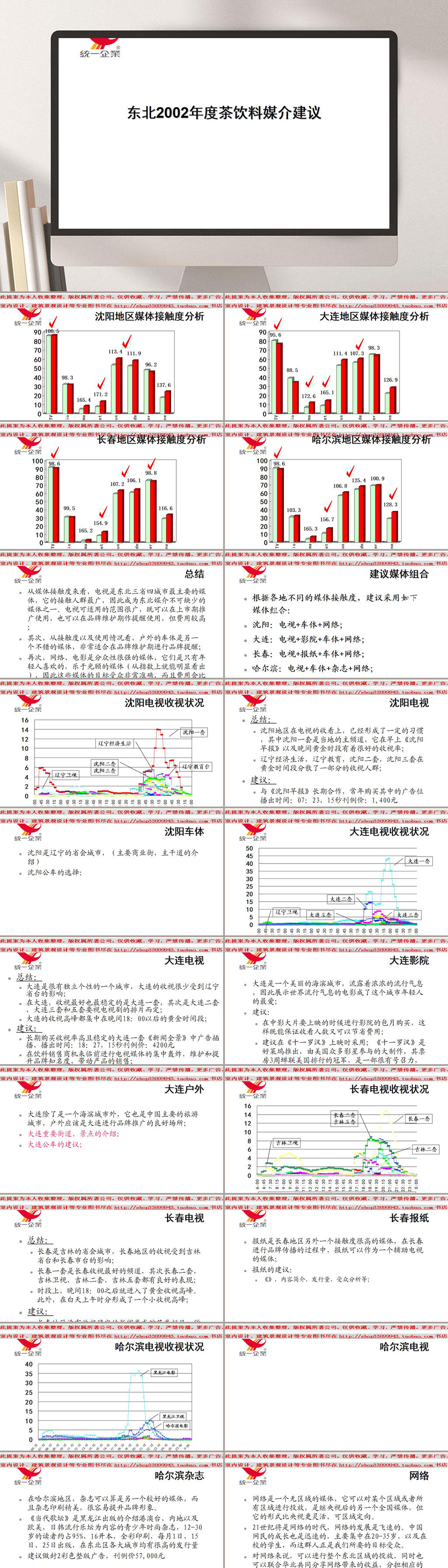 东北年度茶饮料媒介建议PPT模板素材