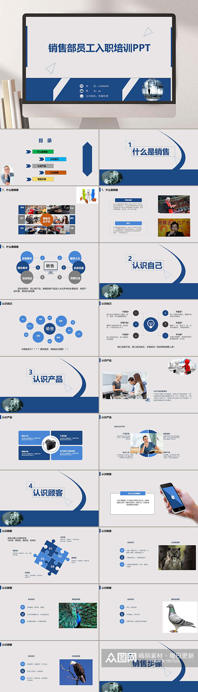 销售部员工入职培训PPT素材