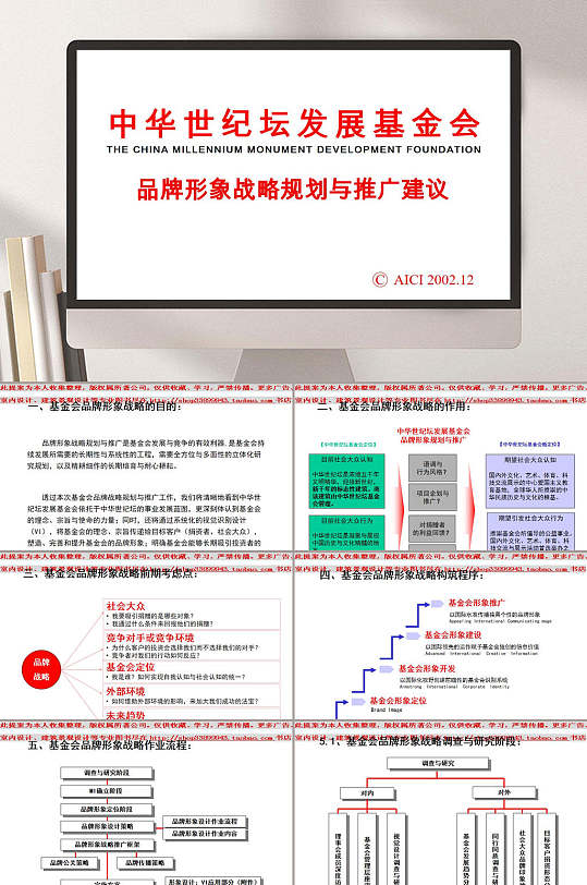 中华世纪坛发展基金会品牌形象战略规划与推广建议PPT模板