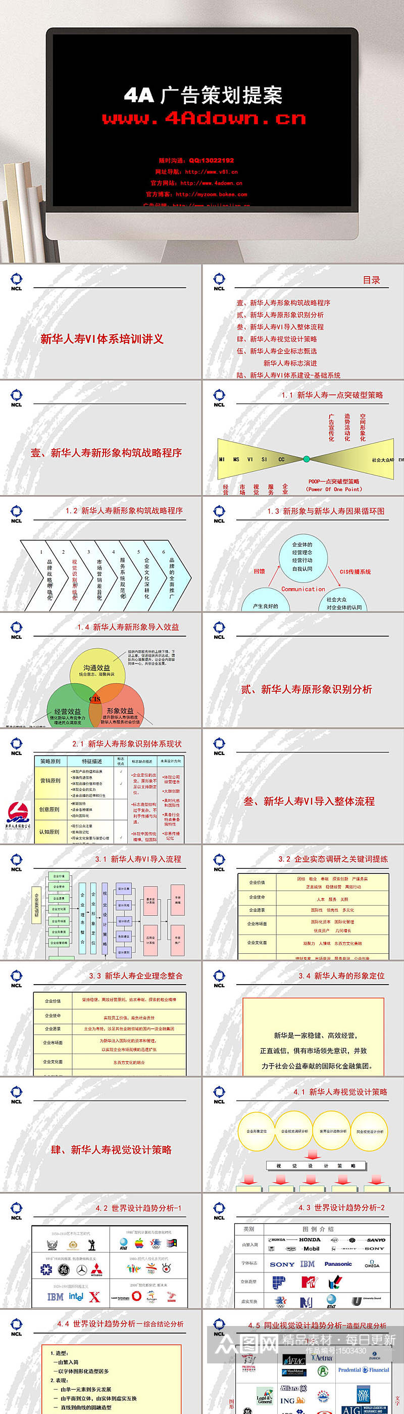 新华人寿体系培训讲义PPT素材