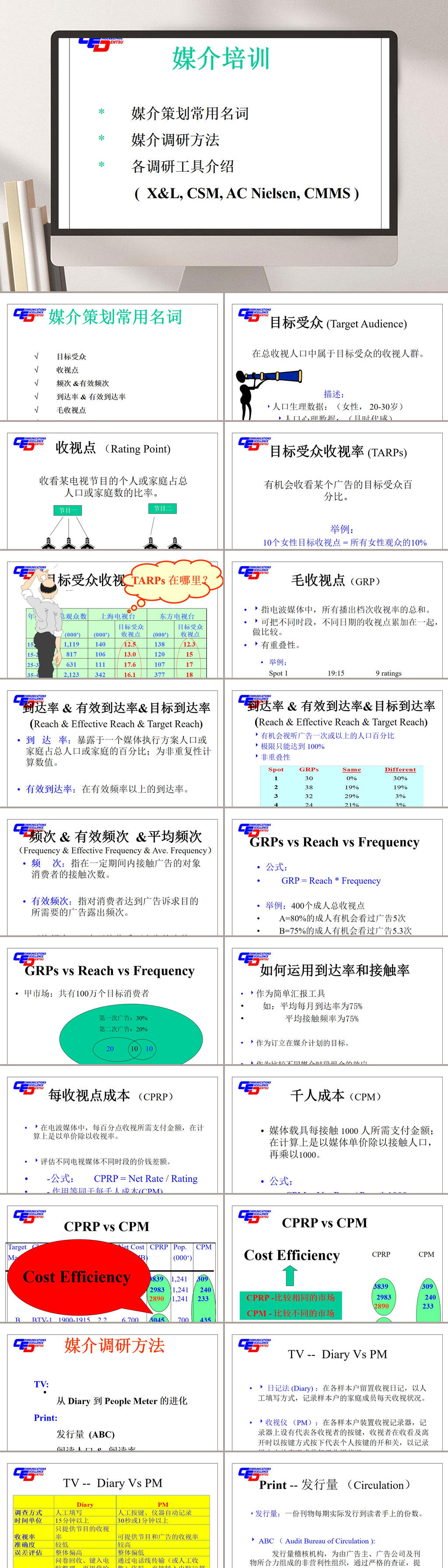 媒介培训商务模板PPT素材
