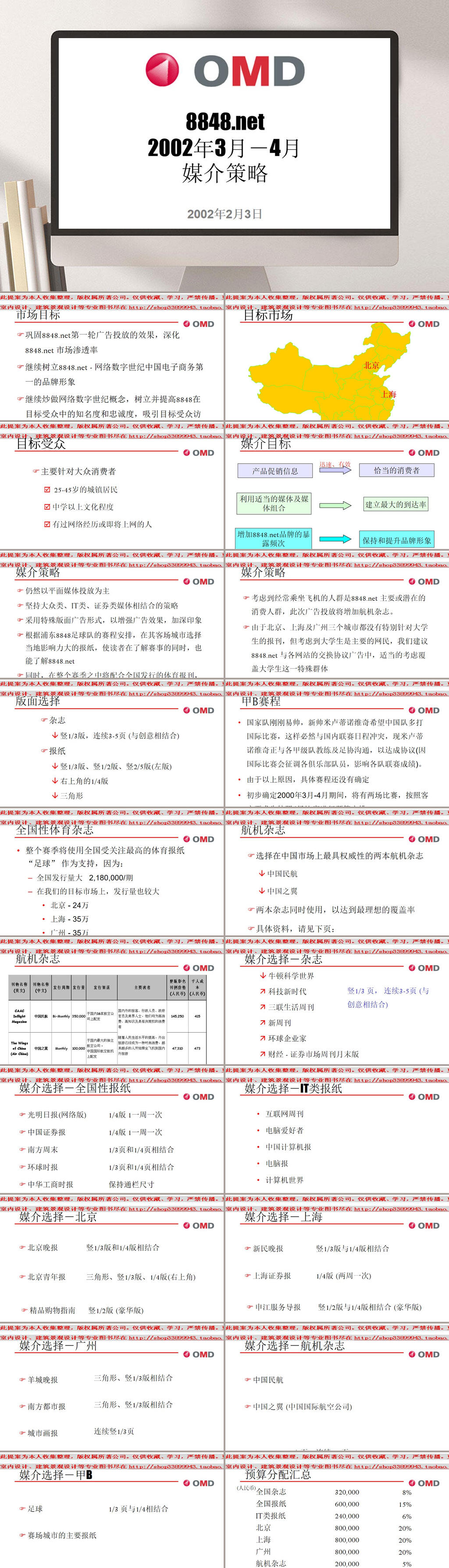 媒介策略商务通用PPT模板素材