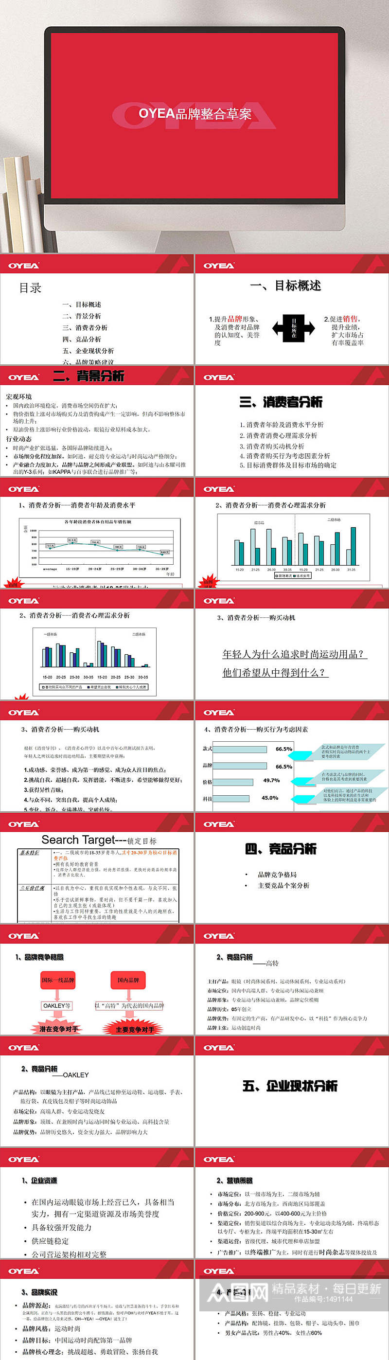 品牌整合草案通用PPT模板素材