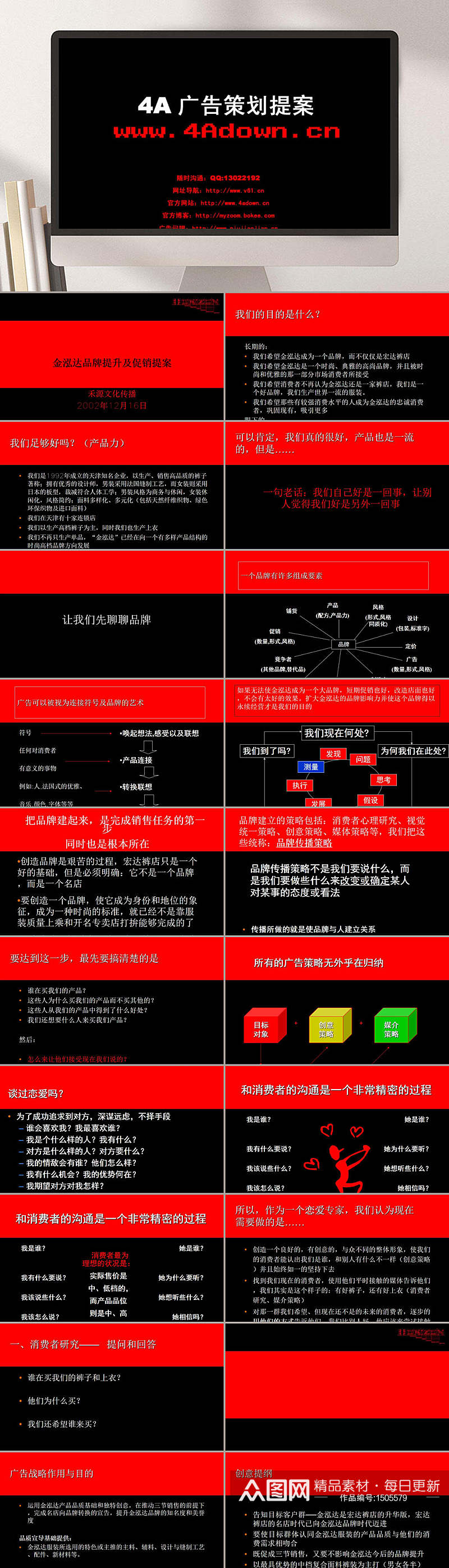 禾源金泓达品牌提升及促销提案PPT模板素材