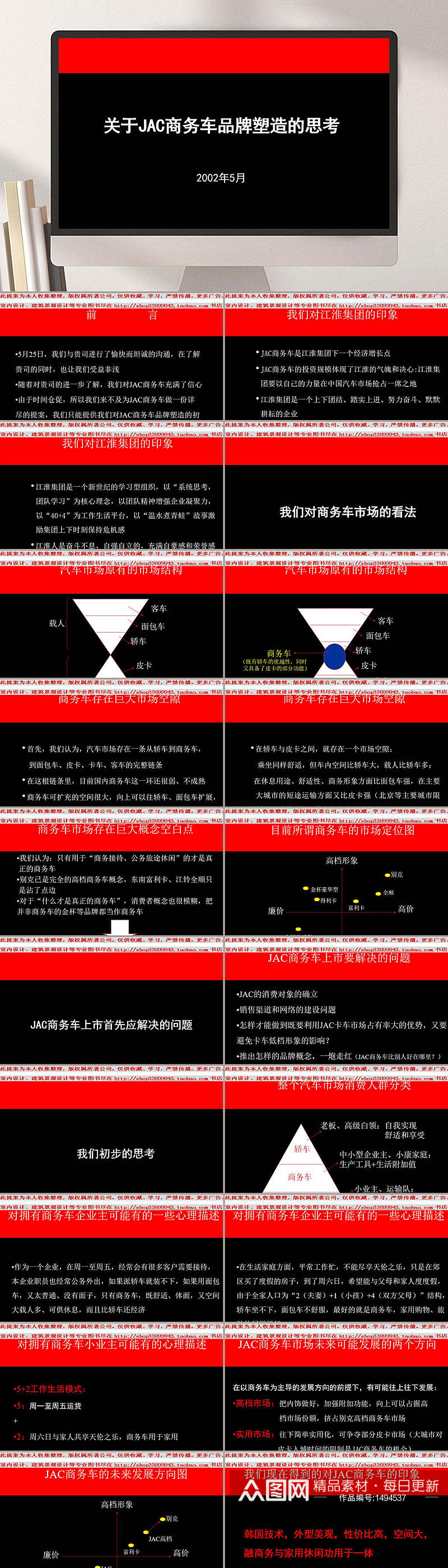 关于商务车品牌塑造的思考PPT模板素材