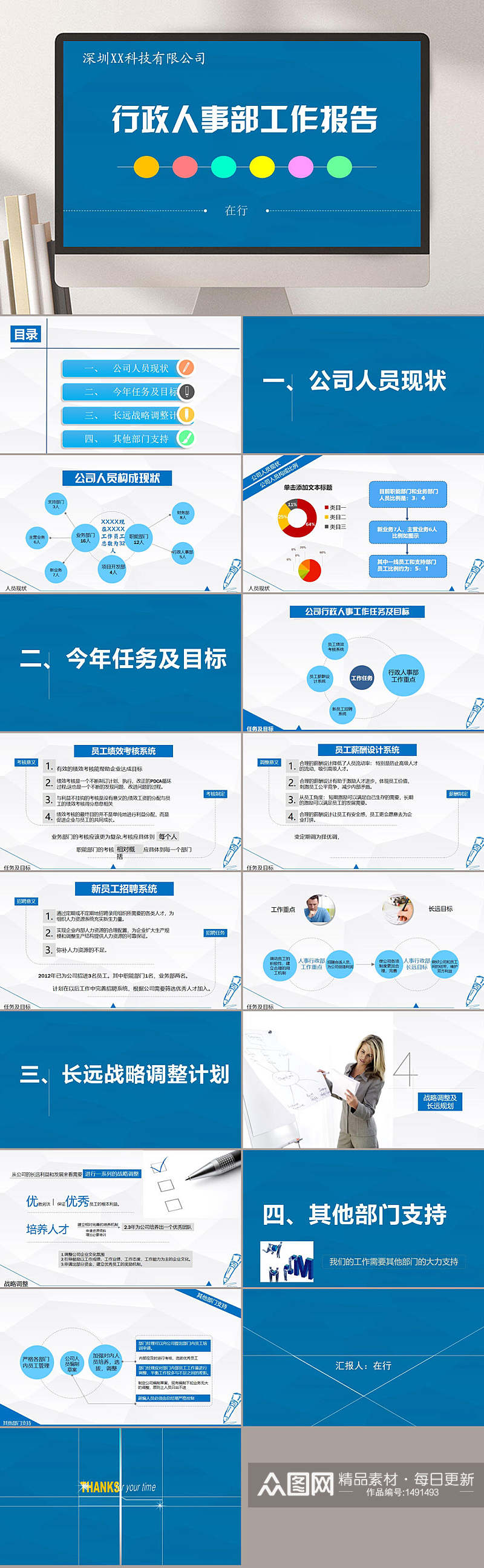 人事行政工作汇报蓝色大气通用PPT模板素材