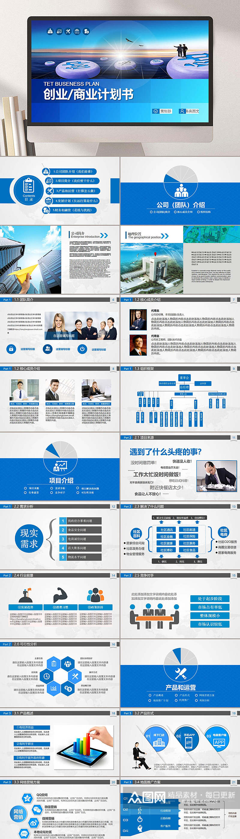 商业项目营销报告创业计划书ppt素材